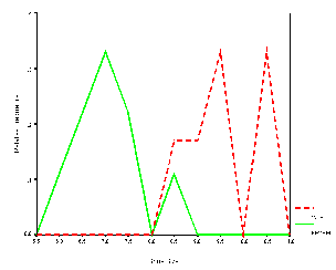 comfreq1.gif - 3.4 K