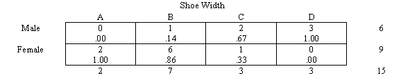 comfreq7.gif - 3.1 K