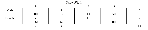 comfreq8.gif - 3.1 K