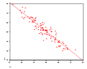 corr33.gif - 2.5 K