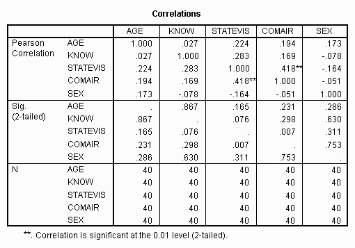 corr45.gif - 8.3 K