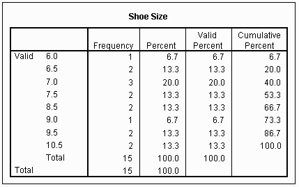 resolution calculator relative