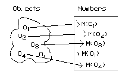measure1.gif - 3.9 K