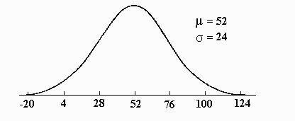 normal11.gif - 2.2 K