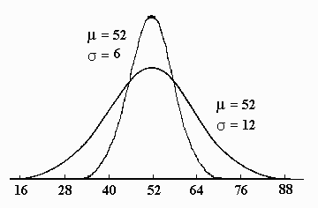 normal14.gif - 2.8 K