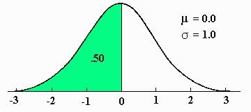 normal15.gif - 2.4 K