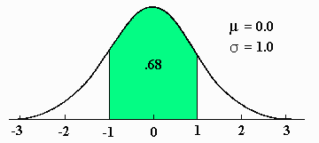 normal16.gif - 2.4 K