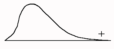 skew0.gif - 1.8 K