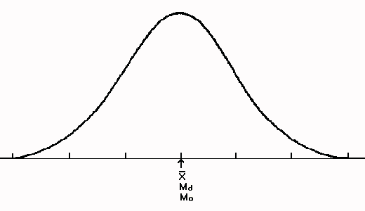 skew1.gif - 2.7 K