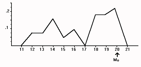 skew3.gif - 3.2 K