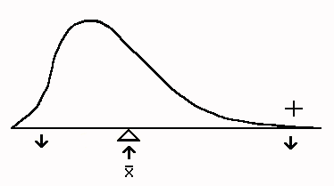skew5.gif - 2.2 K