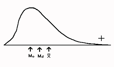 skew6.gif - 2.2 K