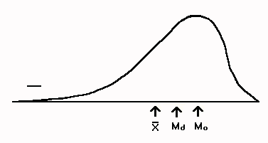 skew7.gif - 2.2 K