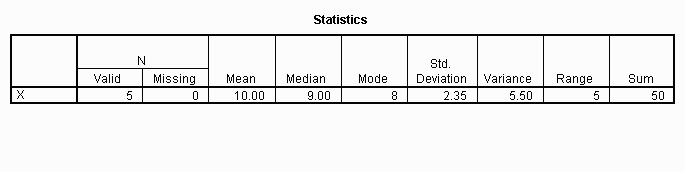 stat12.gif - 3.3 K