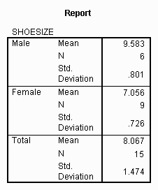 stat16.gif - 3.2 K