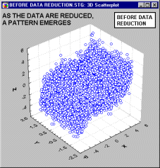 [Data Reduction Animation]