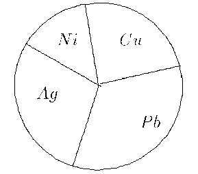 pie2.gif